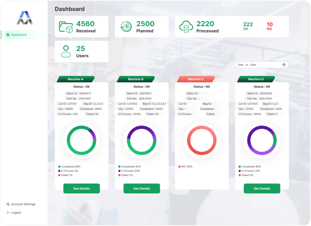 Web-Based Management Systems: How They Work for SMEs | ADSM Tech