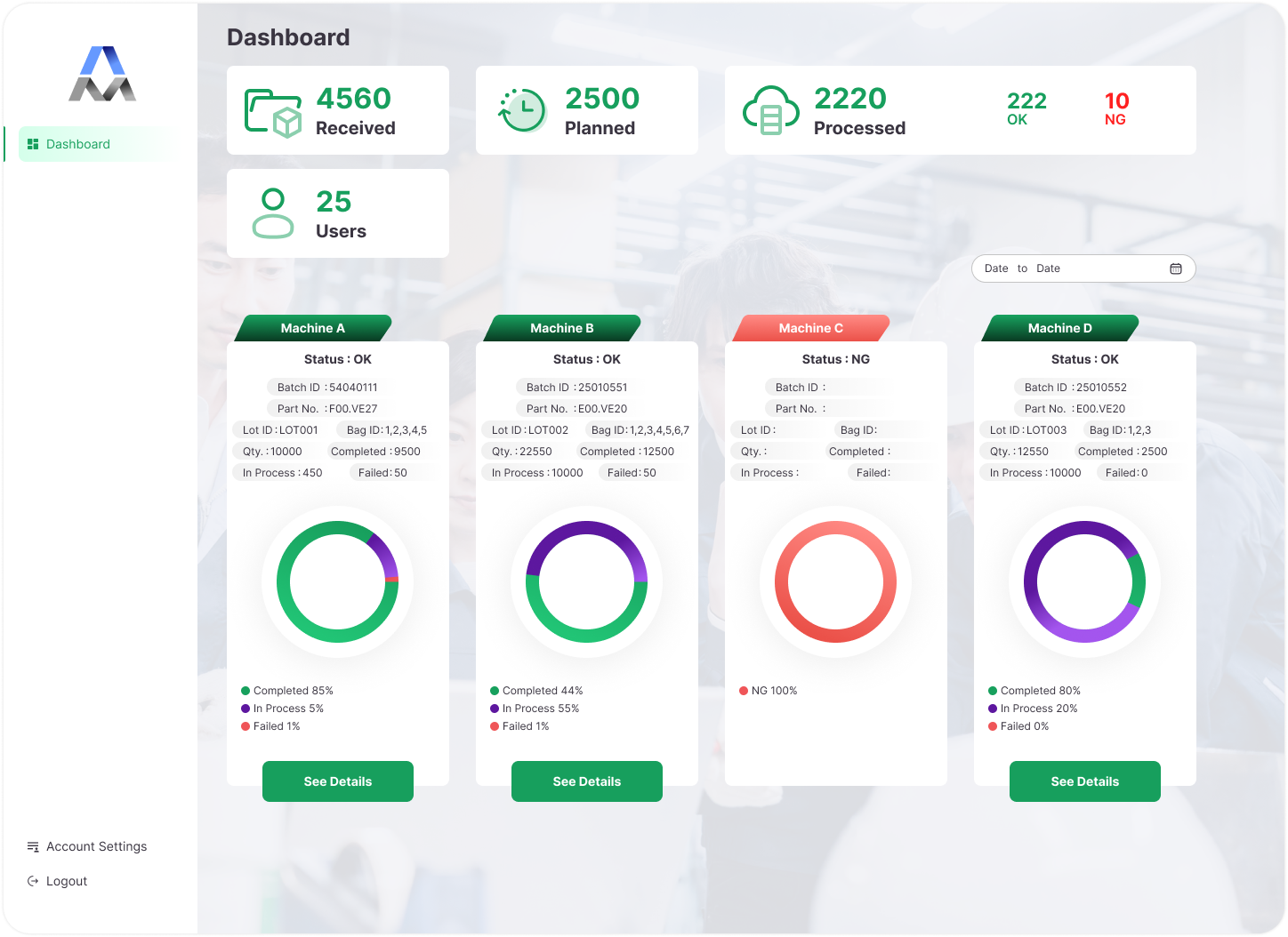 Workflow control