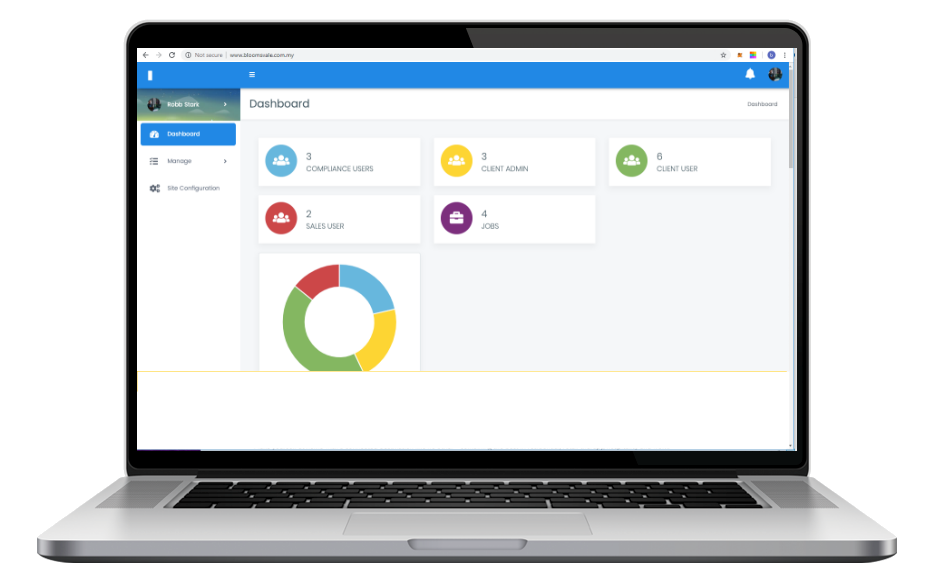 Example web application dashboard with summary counters and a chart