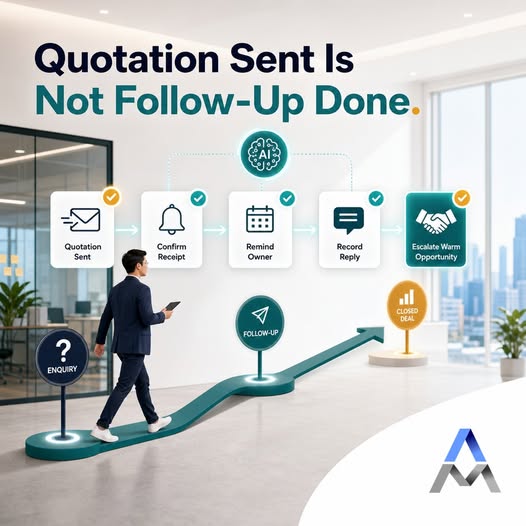 AI quotation follow-up workflow from receipt confirmation to sales escalation